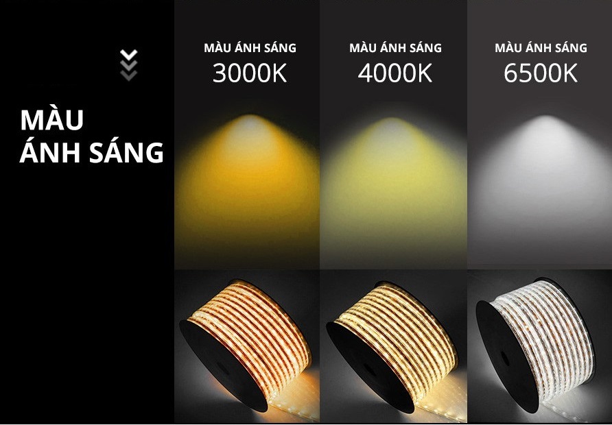 Đèn Led dây Striplight Panasonic 3 màu Chống nước IP65