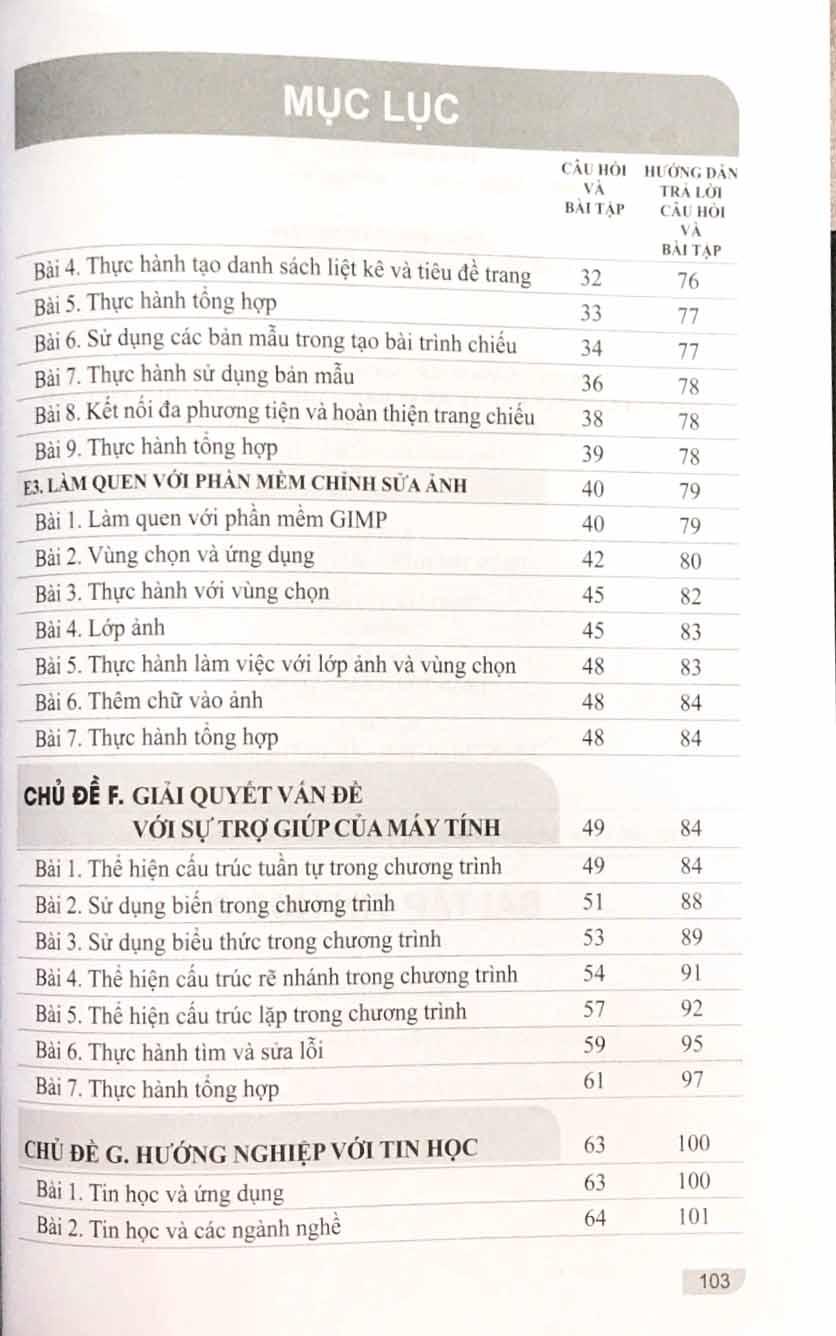 Sách Giáo Khoa Bài Tập Tin Học 8 (Cánh Diều) (Chuẩn)