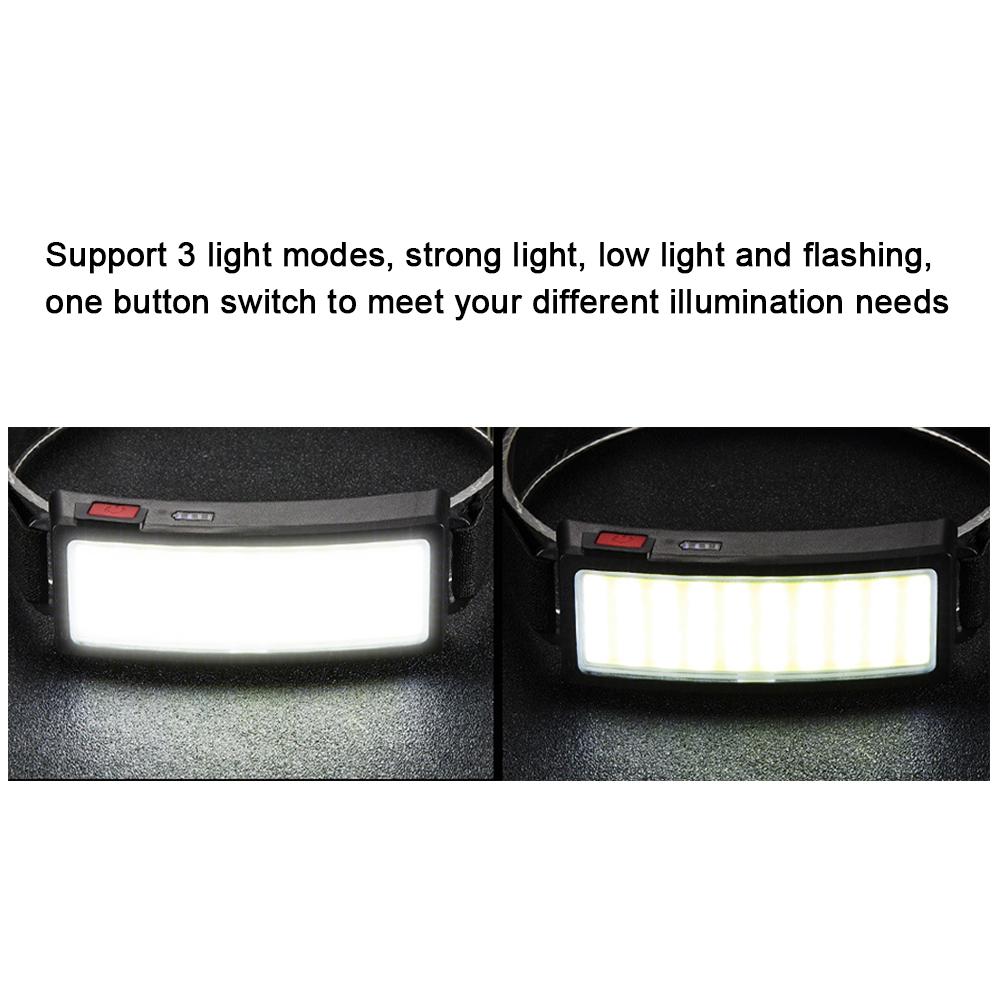 LED Headlamp Flashlights Rechargeable Bright Headlight Portable COB Floodlight Work Light with 3 Light Modes for Camping Running Jogging Fishing