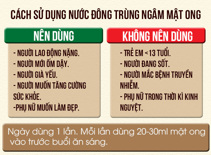 Đông trùng hạ thảo, mật ong rừng Phúc Khang 300g - Hũ thủy tinh cao cấp - Công nghệ sấy thăng hoa - Chống lão hóa, phòng ngừa ung thư, tim mạch, bồi bổ cơ thể - Quà tặng bảo vệ sức khỏe người thân