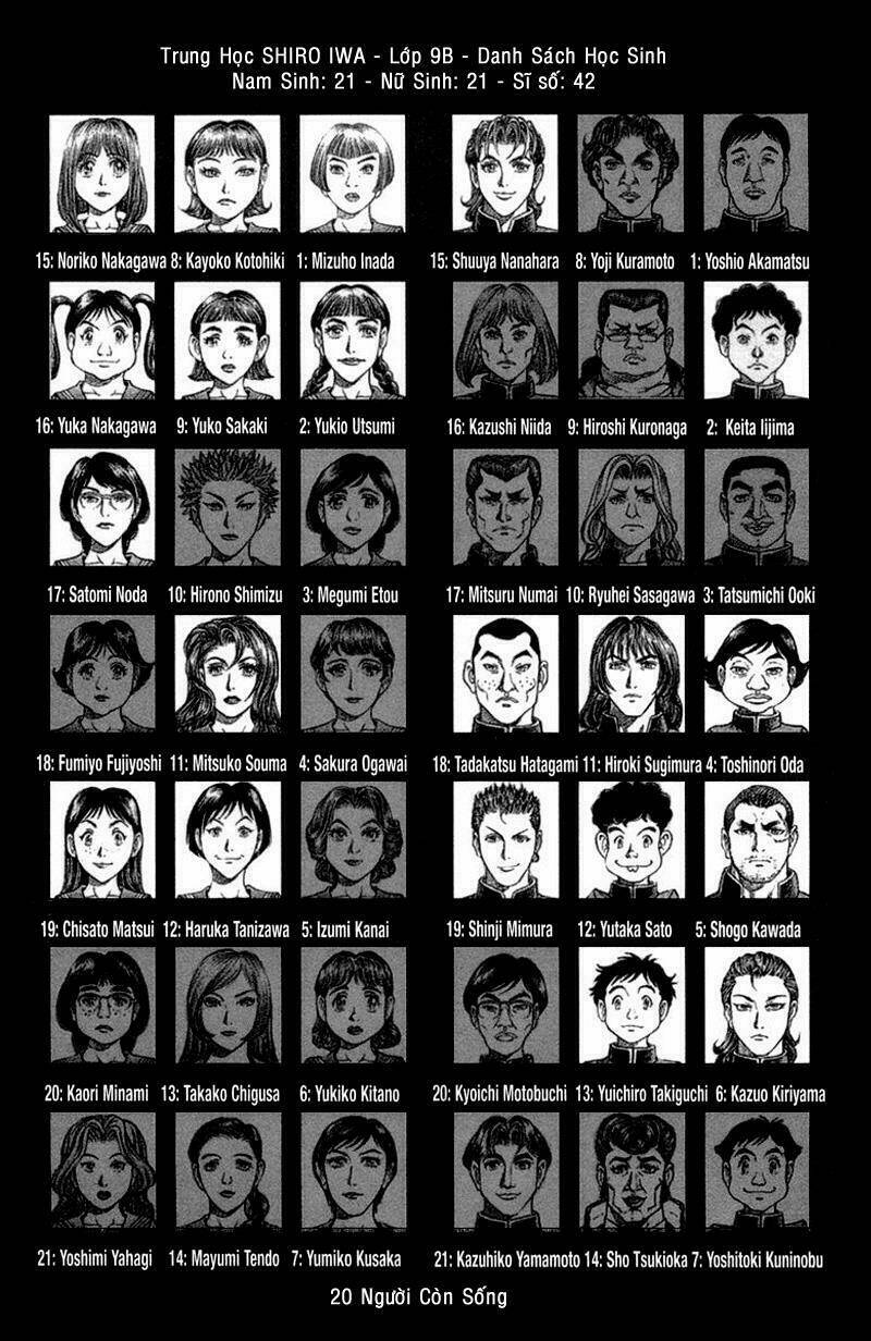 sống còn - trò chơi sinh tử chapter 47 23