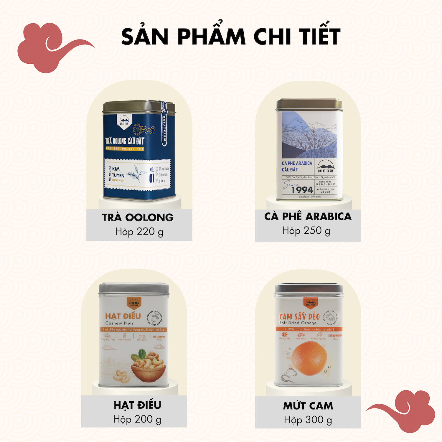 Hộp Quà Xuân Hạnh Phúc (Trà Oolong - Cà Phê Arabica - Mứt Cam - Hạt Điều)