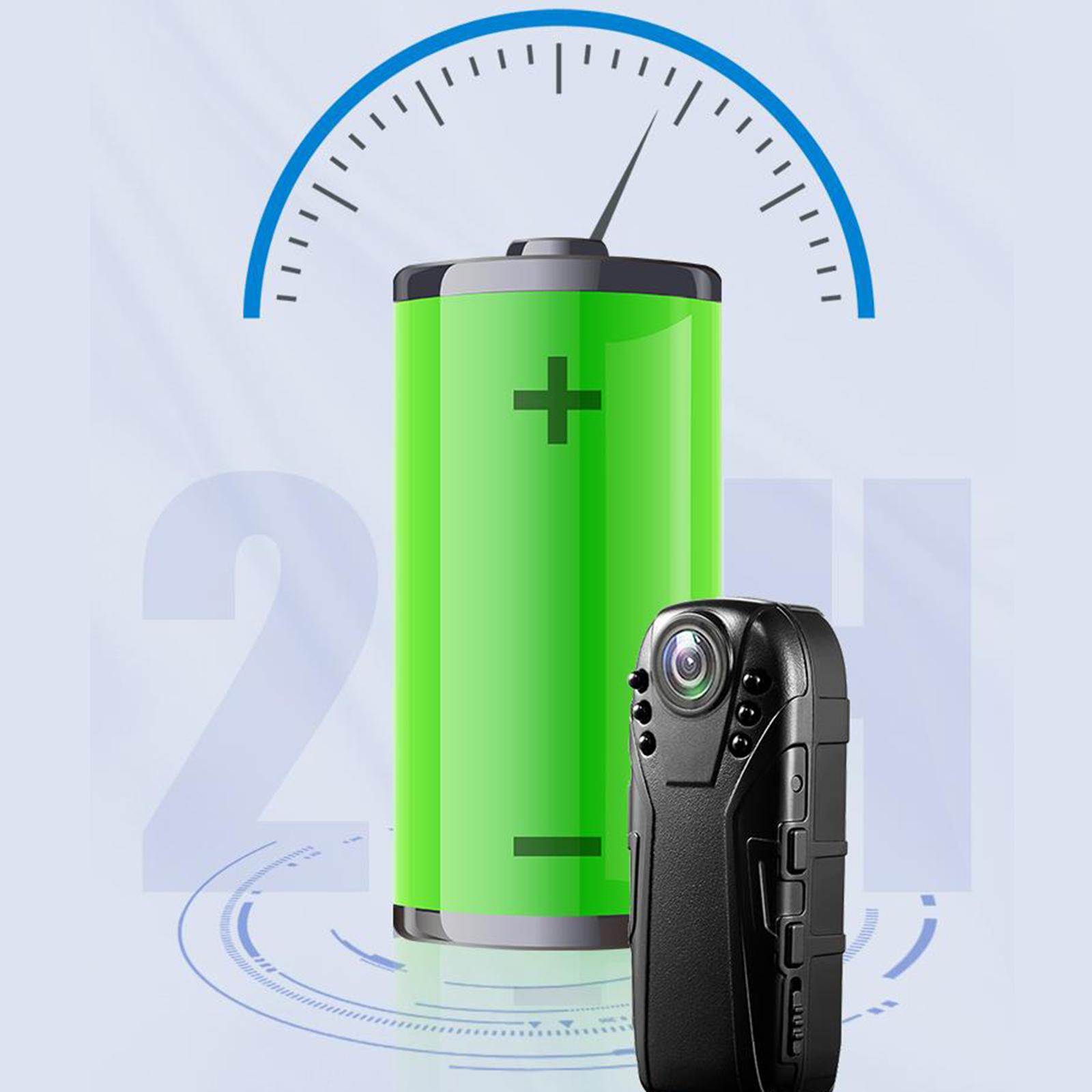 Mini Wearable Portable Camera Motion Detection for Meeting Office