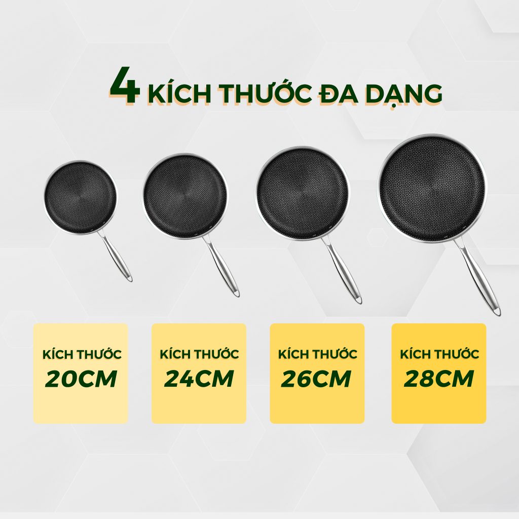 Chảo Chống Dính Đáy Từ DREAMER DKW-NFL128B Đường Kính 28 Cm Dày 0.35 Cm Cao Cấp Thương Hiệu Úc Tiêu Chuẩn Châu Âu - Hàng Chính Hãng