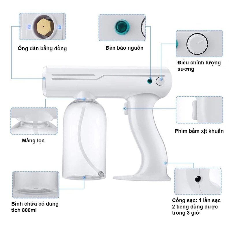 Máy phun khử khuẩn cầm tay, S.ú.n.g Khử Khuẩn Phun Xịt Khử Sát Trùng Nano K5 Hàng Chuẩn In Laser 8 Mắt UV