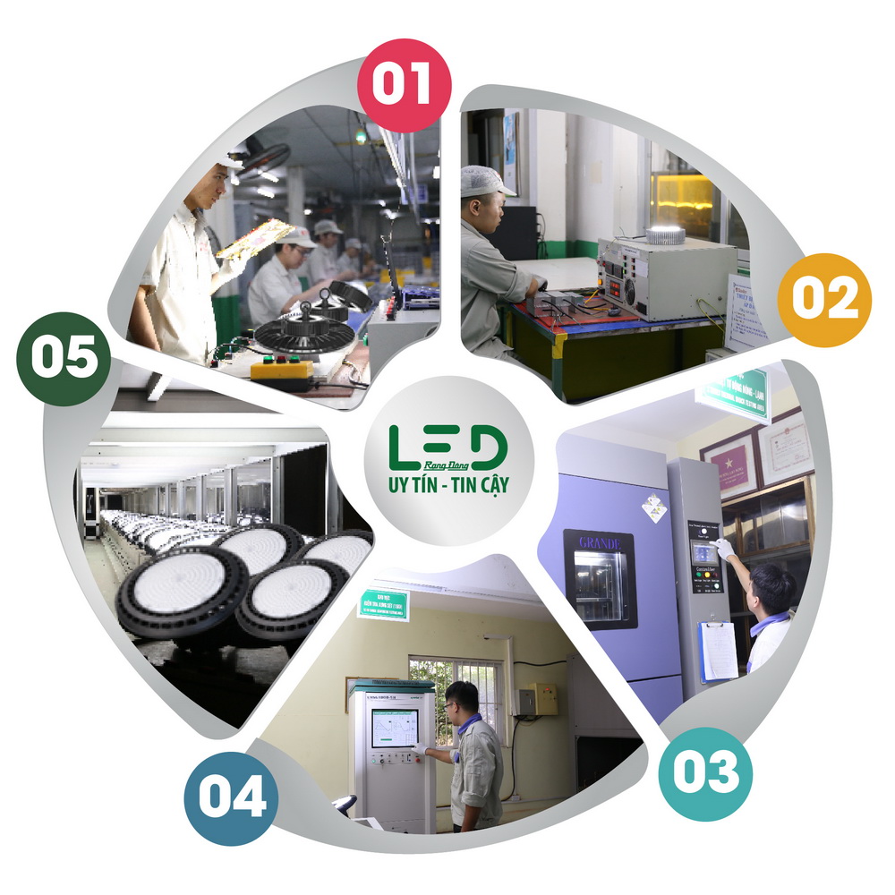 Đèn LED High Bay 250W Rạng Đông Đèn chuyên dụng cho Nhà Xưởng Kho Bãi Model: HB03 390/250W