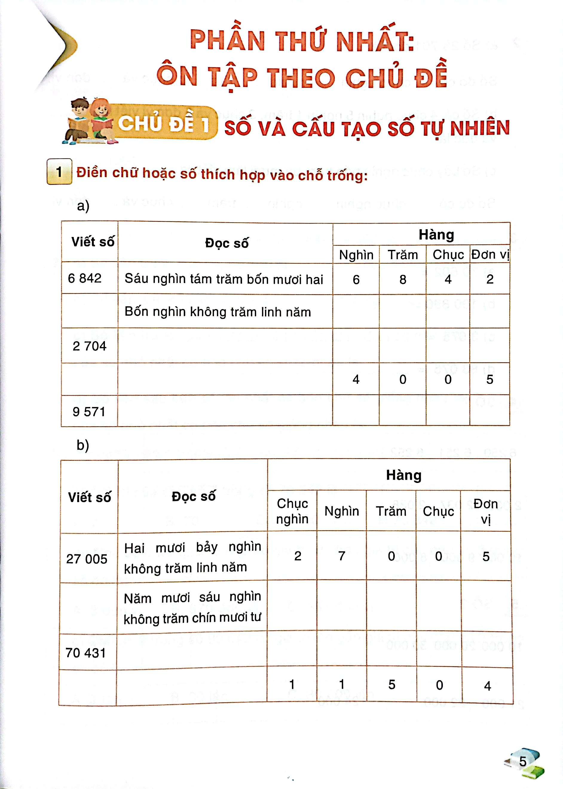 Sách - Kiểm Tra Và Đánh Giá Năng Lực Toán 3 - Học Kỳ 2 (Biên Soạn Theo Chương Trình GDPT 2018)
