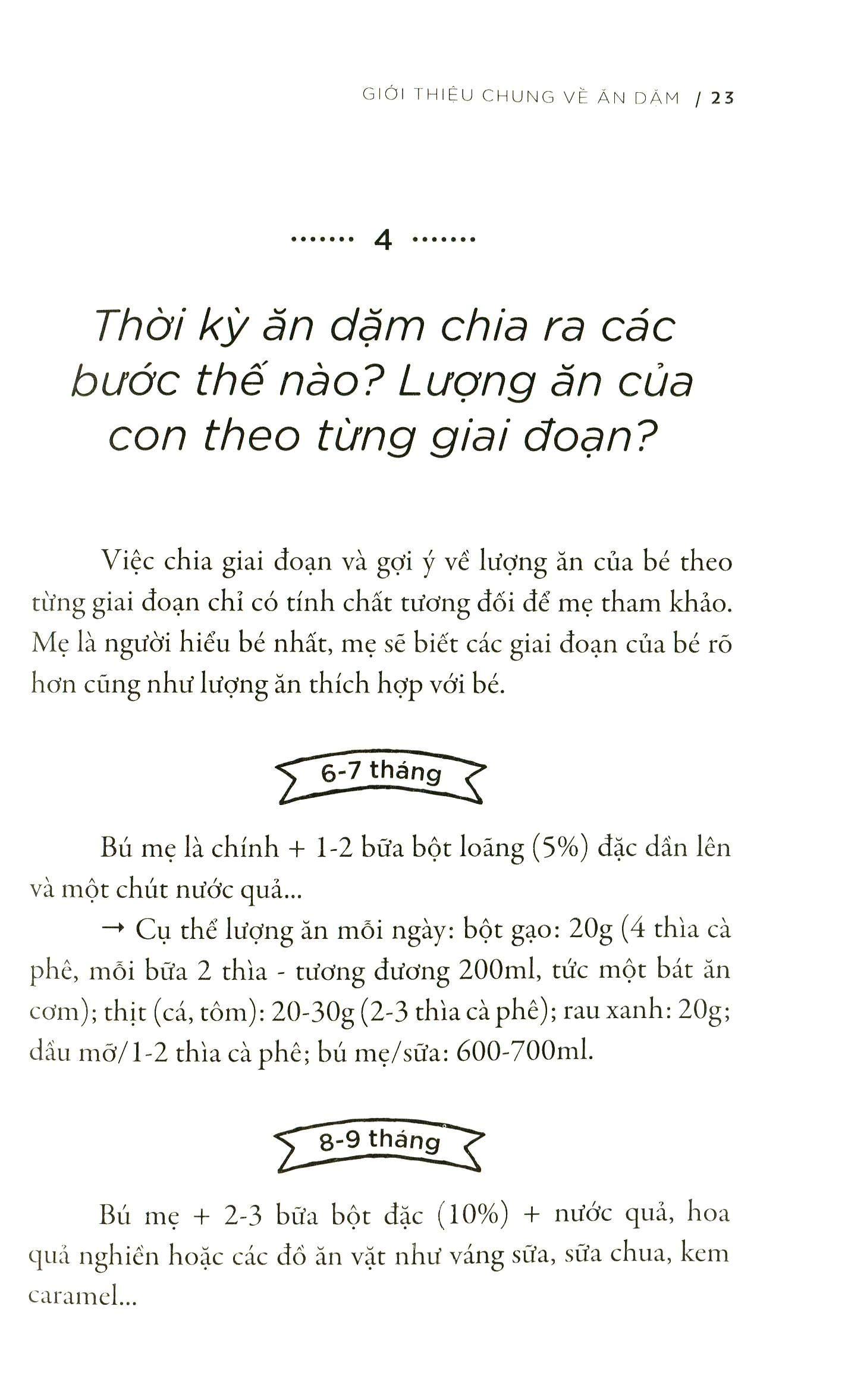 Sổ Tay Ăn Dặm Của Mẹ (Tái Bản 2024)