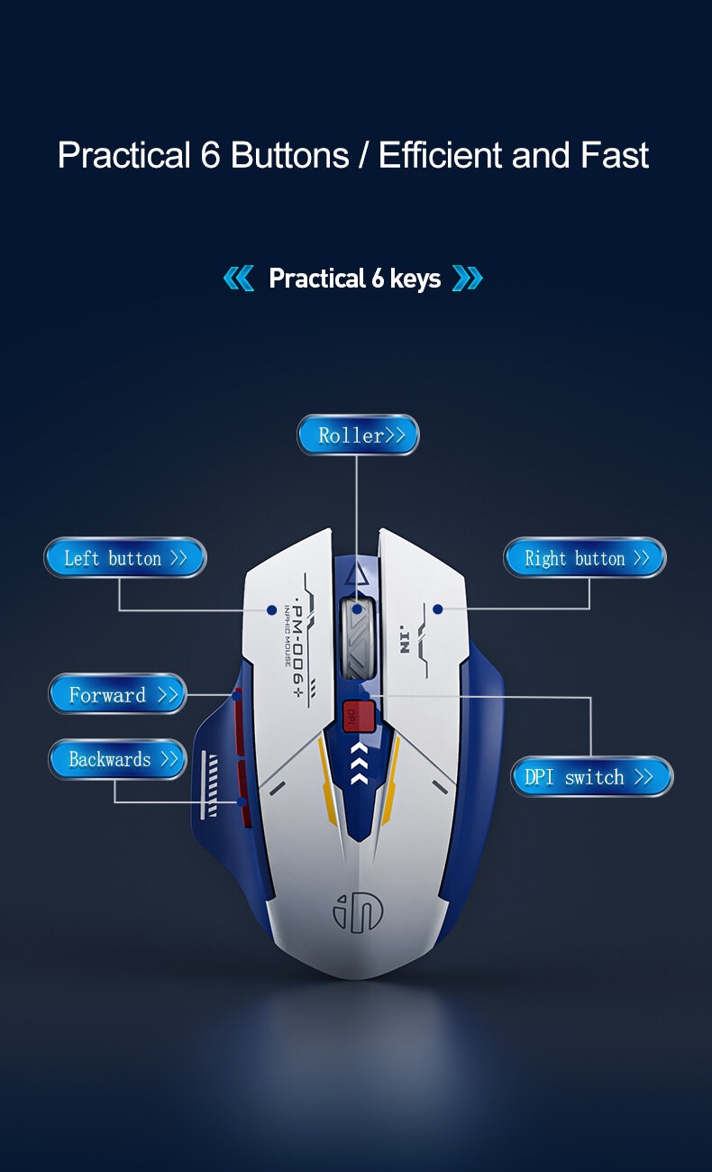 Chuột không dây INPHIC M6P ROBOT kết nối bằng chip USB 2.4GHz thiết kế cực ngầu có đèn led báo hiệu dung lượng pin