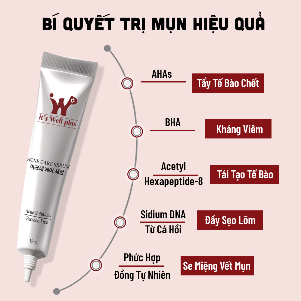 Serum Hỗ Trợ Làm Giảm Mụn It'S Well Plus Acne Care Serum 15ml