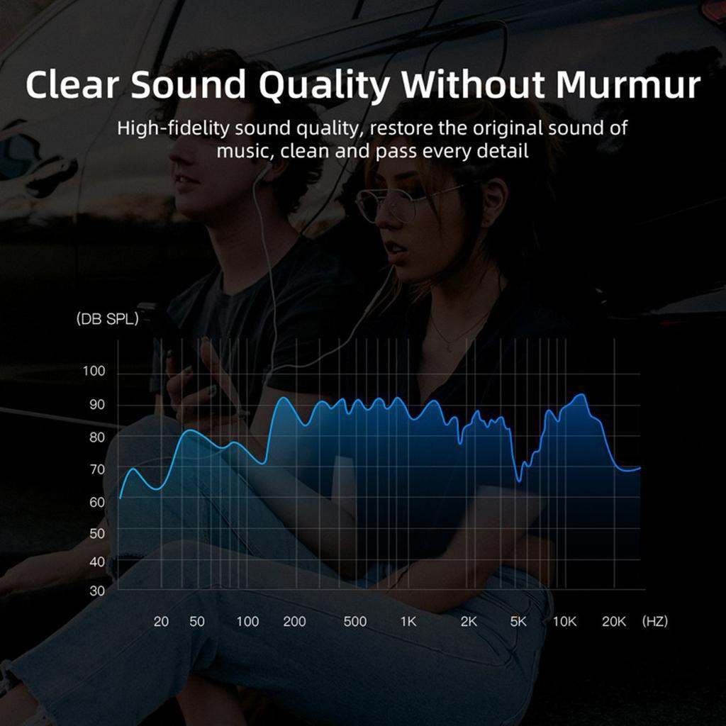 3.5mm Stereo Male to 2 x 6.35mm Mono Male Audio Splitter Cable Adapter Cord