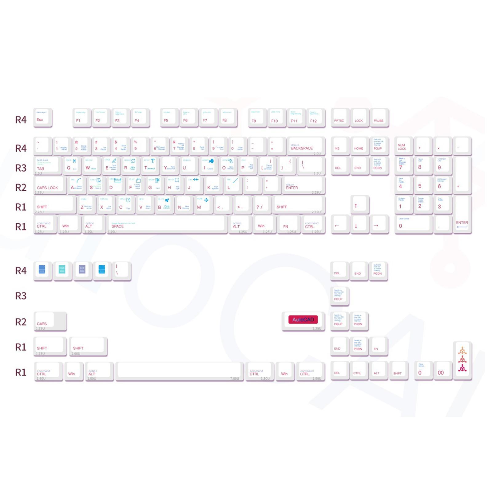 Keycaps, 136 Keys, Easy Install ,Comfortable for CHERRY MX Switch Mechanical Keyboard Keyboard Ccessories