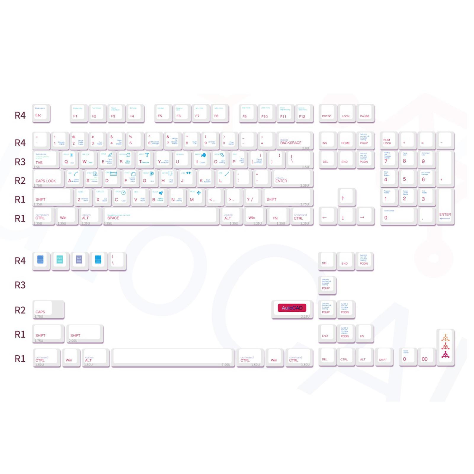 Keycaps Exquisite 136 Keys Dye Sublimation for CHERRY Switch Spare Parts,