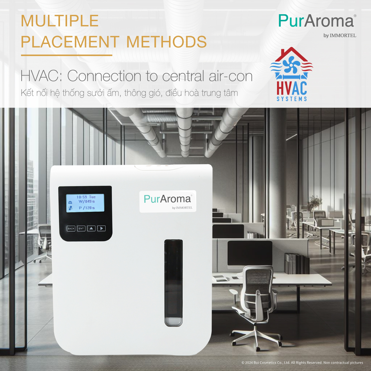 Máy Khuếch Tán Tinh Dầu Chuyên Nghiệp PurAroma WPA 165G Model 2024 - Công Nghệ Nano Tiên Tiến Nhật Bản