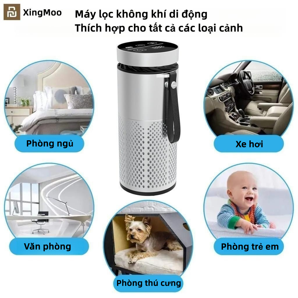 Máy Lọc Không Khí Ion Âm Khử Mùi Hôi Màn Hình Cảm Ứng Tiện Dụng Cho Xe Hơi