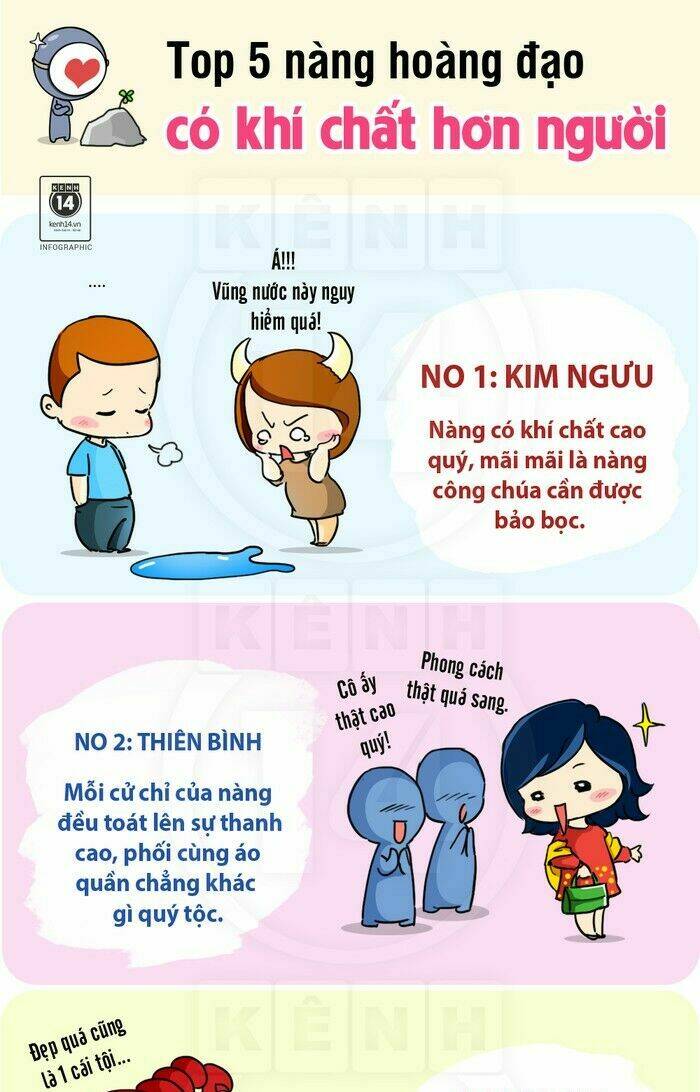 12 cung hoàng đạo vui chapter 31 3