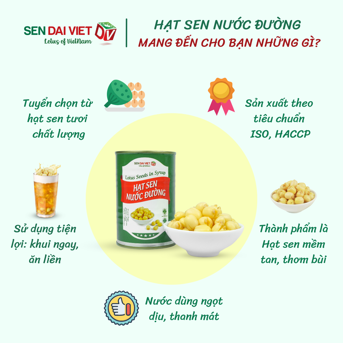 Hạt Sen Nước Đường- Hương Vị Thơm Ngon, Dễ Dàng Sử Dụng, ĐV- Sen Đại Việt- Lon 460g