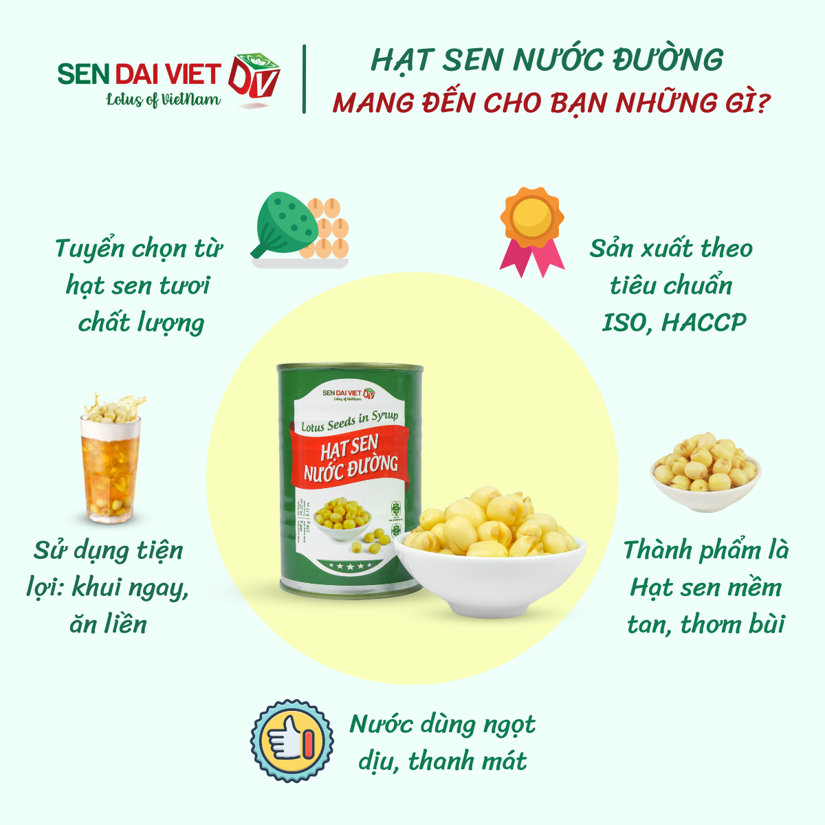 [6 Lon] Hạt Sen Nước Đường- Hương Vị Thơm Ngon, Dễ Dàng Sử Dụng, ĐV- Sen Đại Việt- Lon 460g