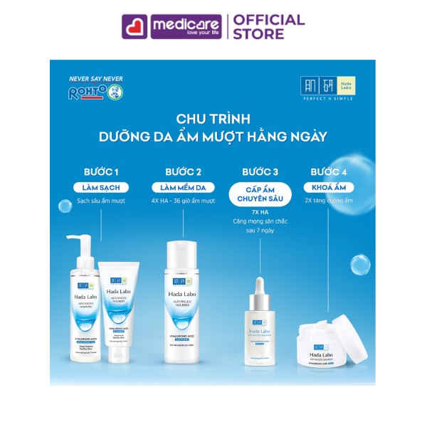Serum dưỡng da HADA LABO 30ml