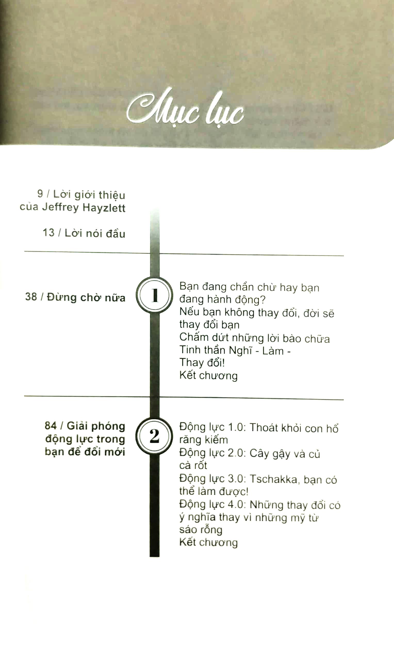 Nghĩ - Làm - Thay Đổi - Think It. Do It. Change It.
