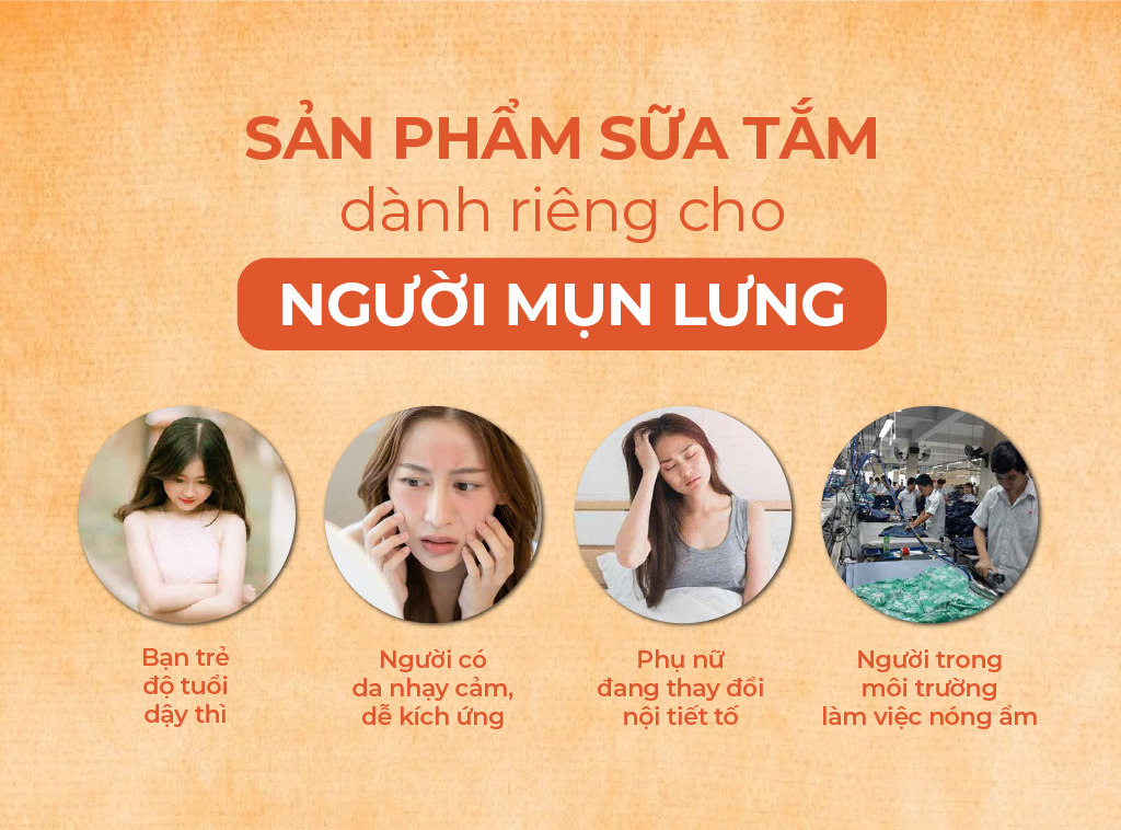 Sữa tắm thảo dược Gừng Nghệ Cỏ Cây Hoa Lá - Chiết Xuất Từ 9 Loại Thảo Dược Quý - Phòng Cảm, Tránh Gió, Dưỡng Da - Cho Con Cho Mẹ, Cho Đại Gia Đình, chai 500gr