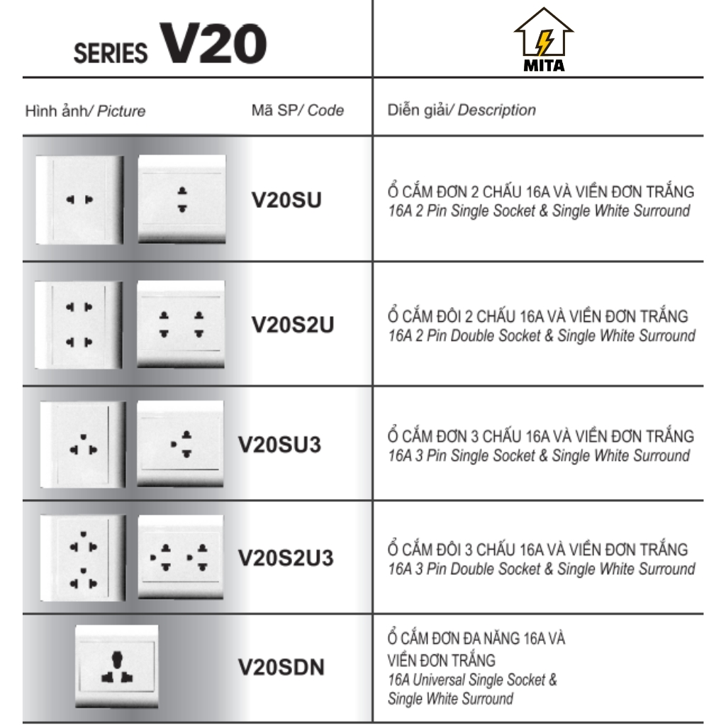 Ổ cắm điện âm tường LiOA loại mặt Vuông