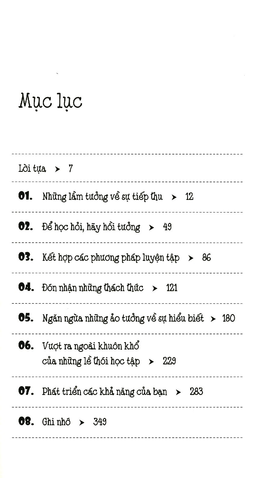 Bí Quyết Học Đâu Nhớ Đó