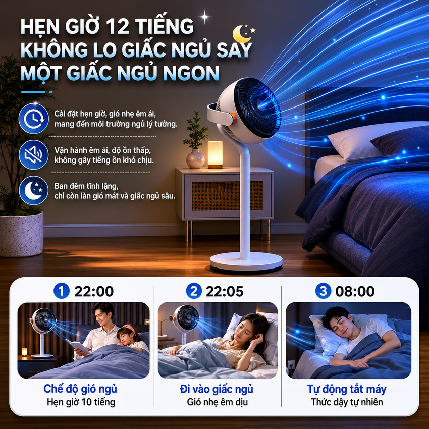 HÀNG CHÍNH HÃNG - Quạt tuần hoàn không khí Serial 4000, động cơ biến tần chuyên nghiệp. Thương hiệu Hà Lan cao cấp Philips - ACR4144CF
