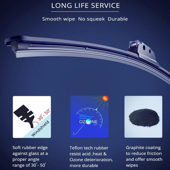 Bộ 2 thanh gạt nước mưa ô tô Nano mềm cao cấp dành cho hãng xe Mazda: Mazda2-Mazda3-Mazda6-MazdaCX5-MazdaCX9,...