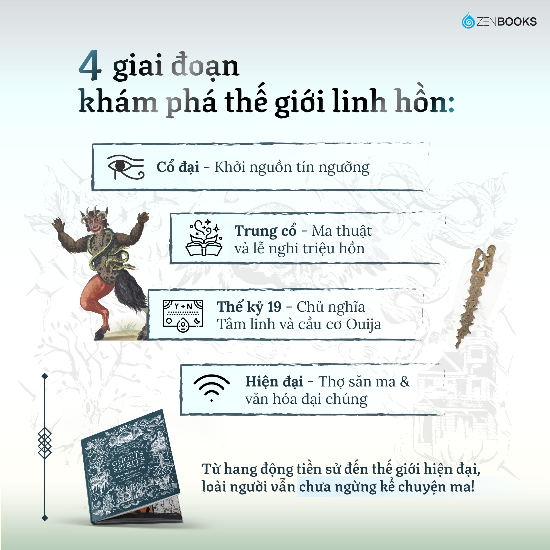 Sách - Lịch Sử Thế Giới Vô Hình - Linh Hồn, Tín Ngưỡng và Những Nghi Lễ Huyền Bí