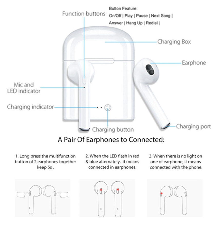 Tai Nghe Không Dây Bluetooth Thiết Kế Thể Thao Tiện Dụng Phù Hợp Với Nhiều Dòng Điện Thoại, Máy Tính Bảng: Samsung, Oppo, Vivo, Xiaomi