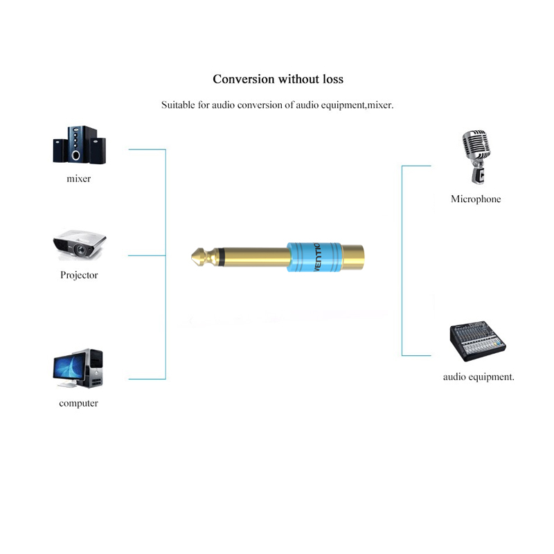 Đầu chuyển Audio 6.5mm Male to RCA Female Vention VDD-C03 - Hàng chính hãng