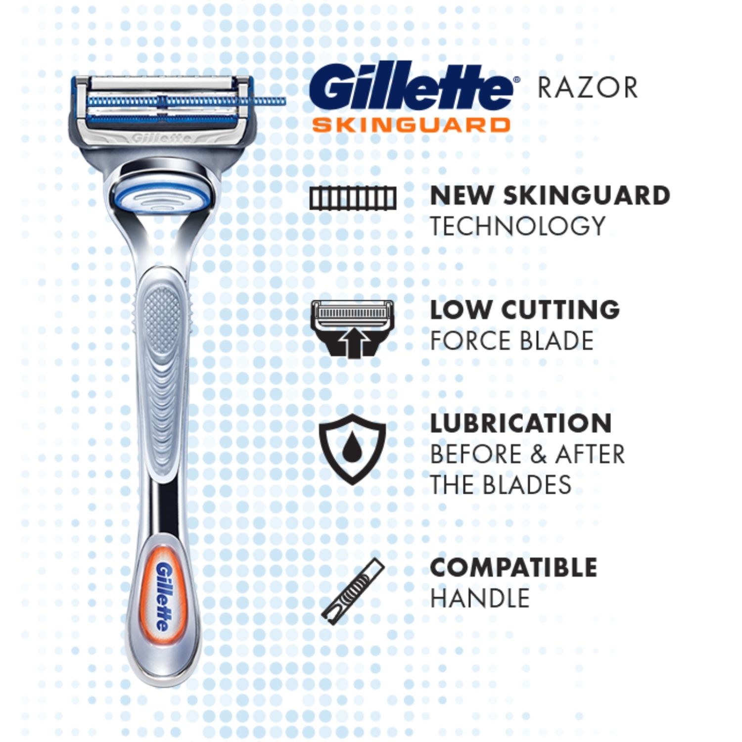 Dao Cạo Râu GILLETTE SkinGuard 1Up