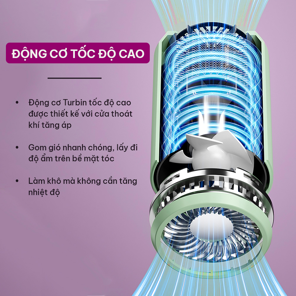 Máy sấy tóc mini gập gọn CWell C05HD, máy sấy tóc công suất lớn 1800W, kiểu dáng mới