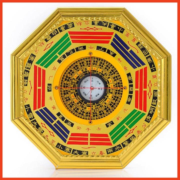 La bàn bát quái phong thủy -