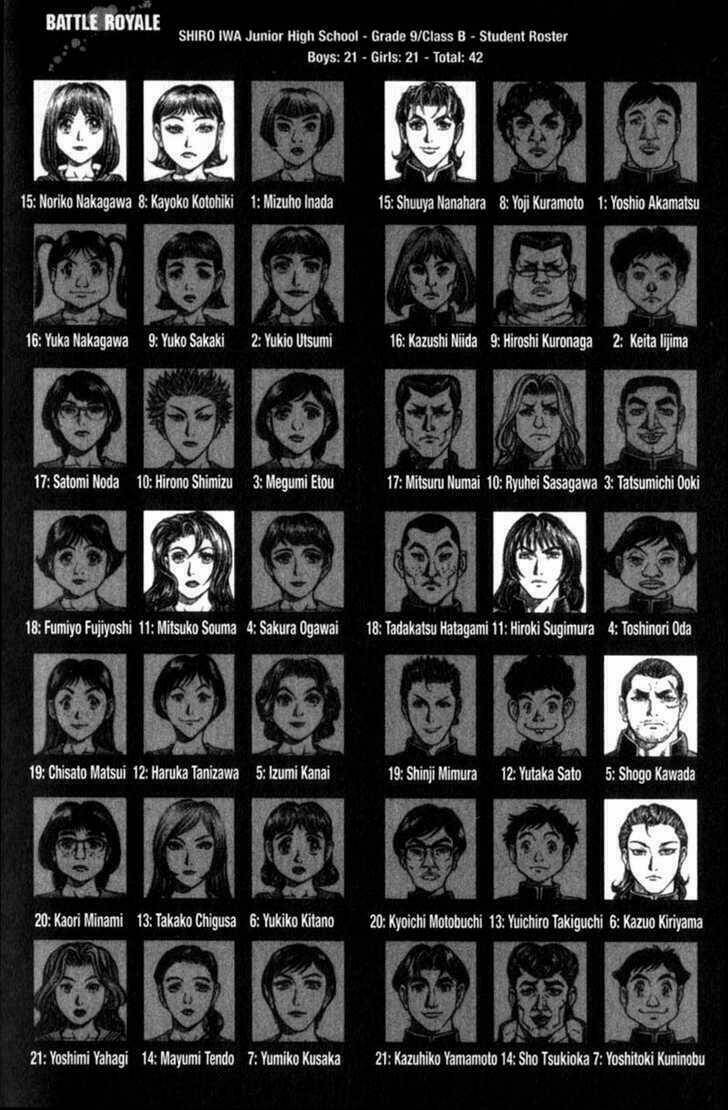 sống còn - trò chơi sinh tử chapter 79 22