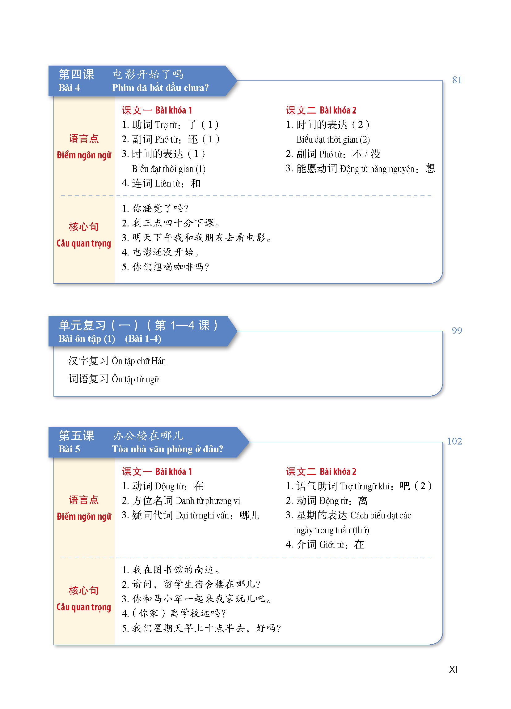 Giáo Trình Tiếng Trung Tăng Cường - Giáo Trình Tổng Hợp 1