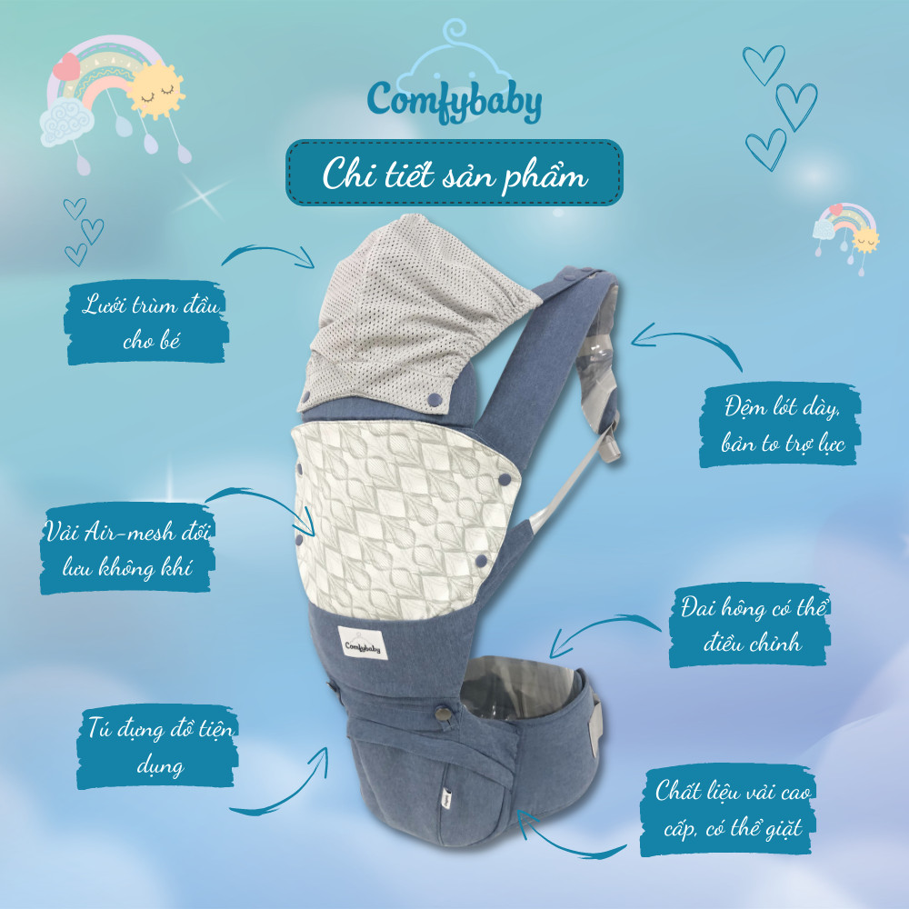 Địu ngồi trẻ em cao cấp siêu mềm - siêu thoáng 4 tư thế Comfybaby CF119HC003 cho bé từ sơ sinh tới 36 tháng có mũ đỡ đầu