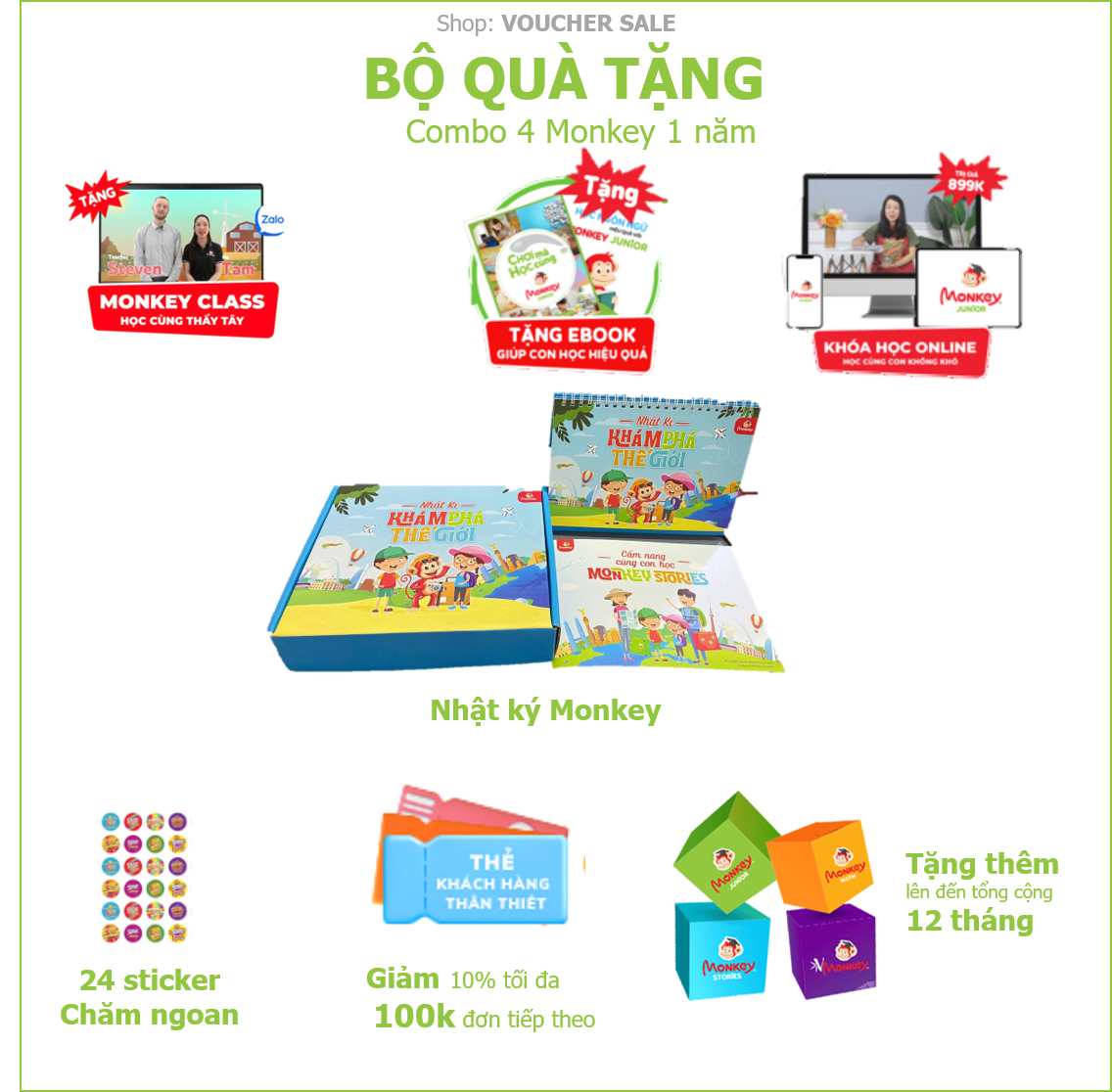 Hình ảnh Evoucher - Combo 4 Monkey (Monkey Junior, Storíe, Math, Vmonkey) 