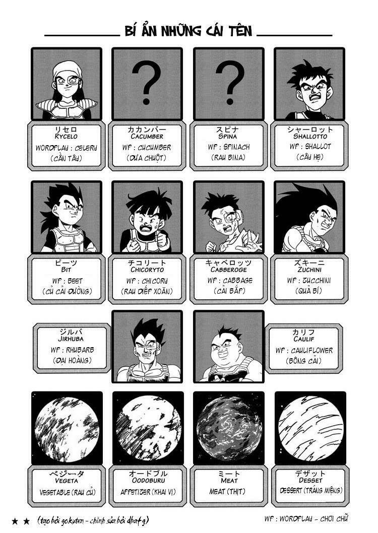 thế giới ngọc rồng zero chapter 6 10