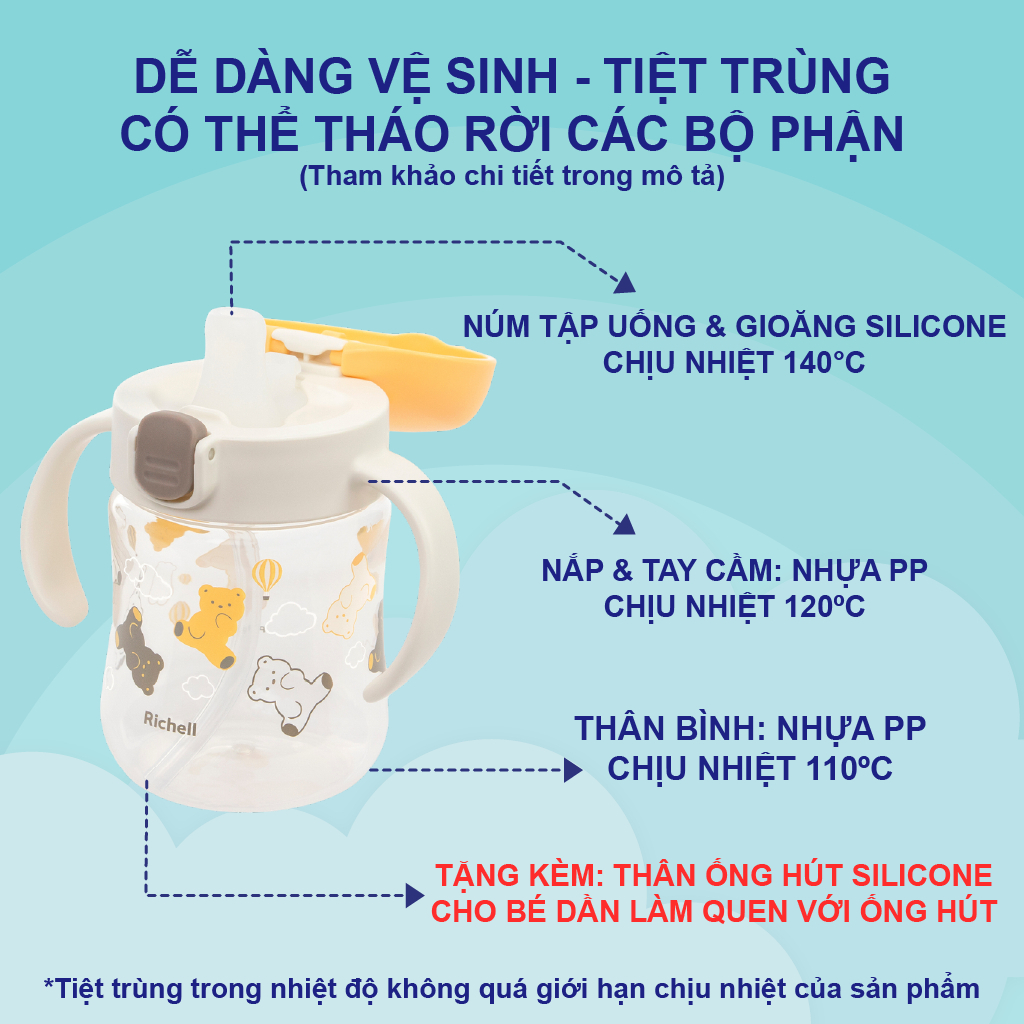 Bình tập uống nước RICHELL Nhật MUGOOD bước 1 | Baby