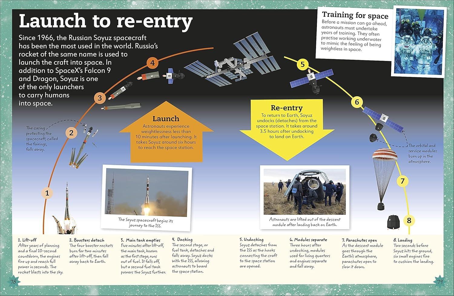 Sách ngoại văn: My Book Of Stars And Planets - A Fact‑Filled Guide To Space