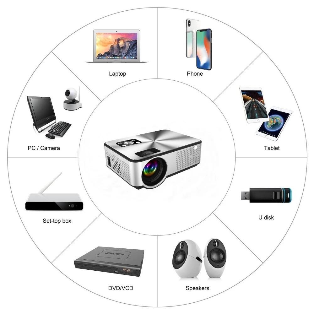 Máy chiếu  Android 6.0 projector Cheerlux C9  kết nối WIFI, Bluetooth, kết nối không dây với điện thoại, điều chỉnh vuông hình keystone 4 chiều, xem nét 100 inch. Hàng chính hãng.