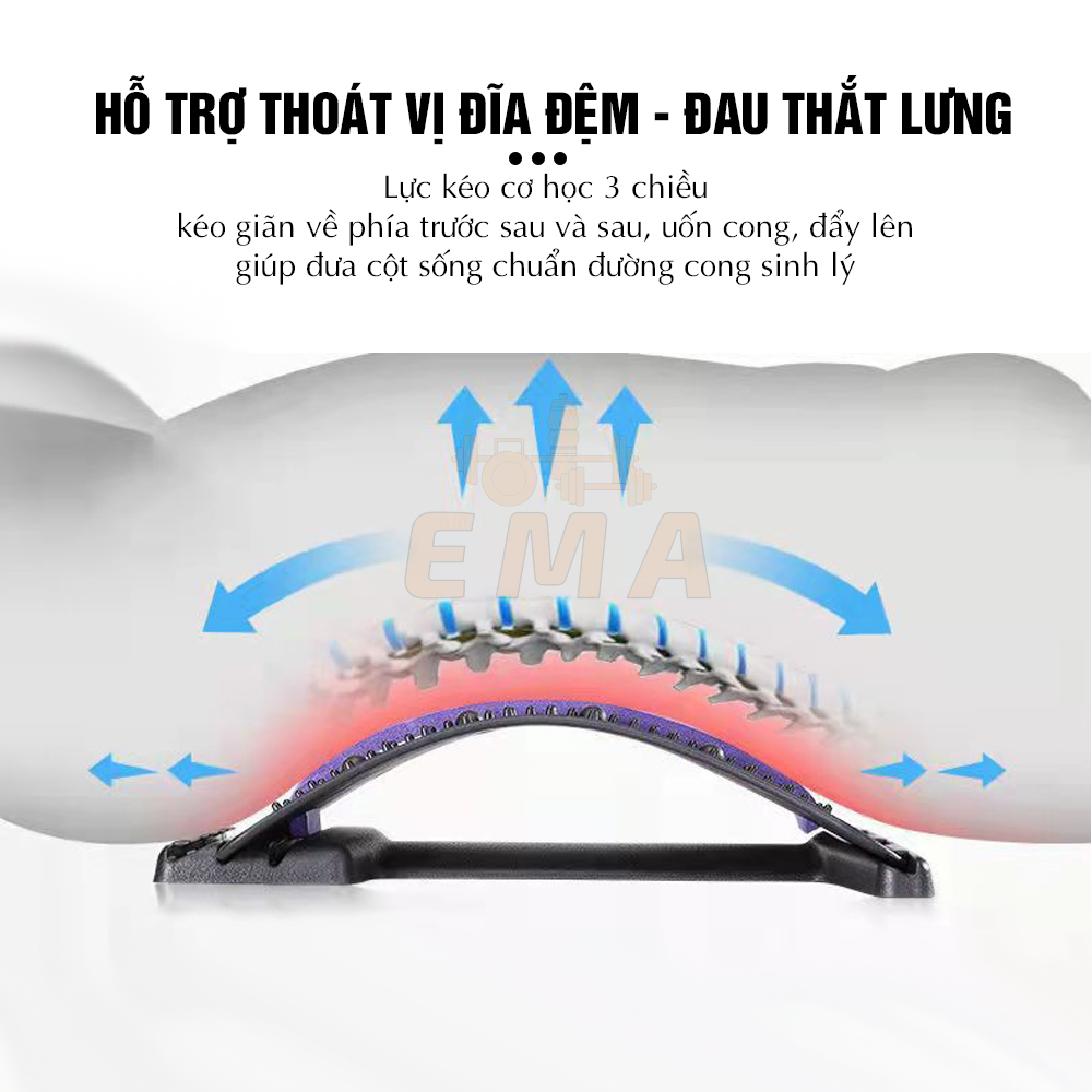 Khung nắn chỉnh cột sống lưng chống thoát vị đĩa đệm, đau mỏi thắt lưng EMA