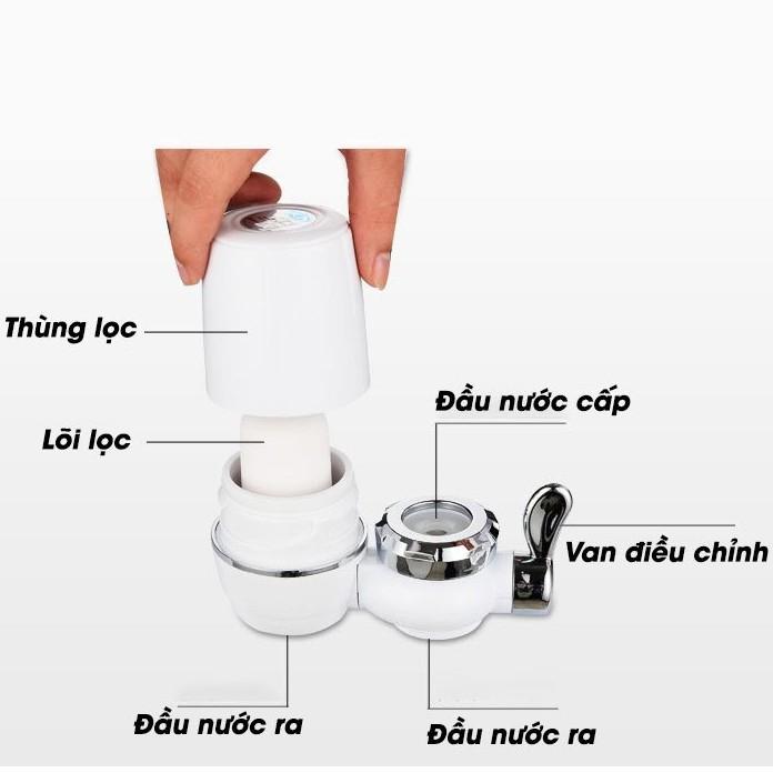 Bộ đầu máy lọc nước mini trực tiếp gắn tại vòi than hoạt tính lọc cặn bẩn siêu sạch 7 lớp lõi