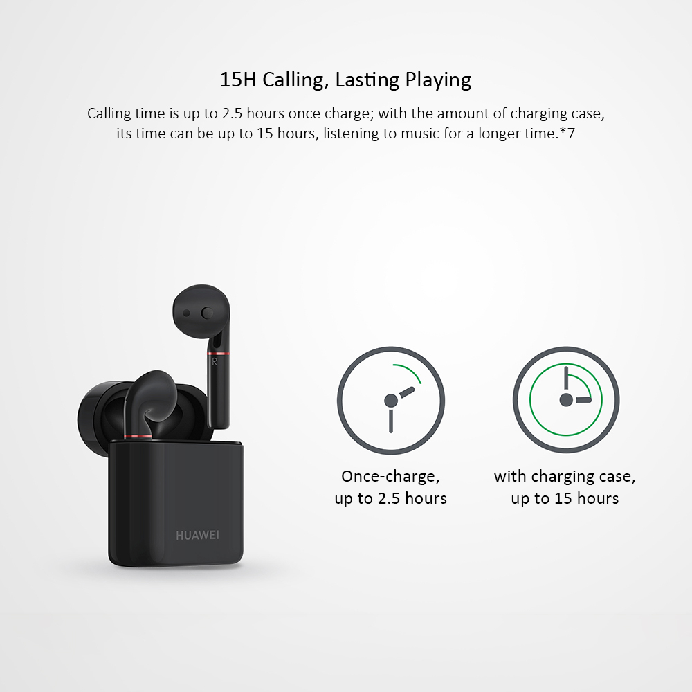 Tai nghe bluetooth Huawei Freebuds 2 Pro