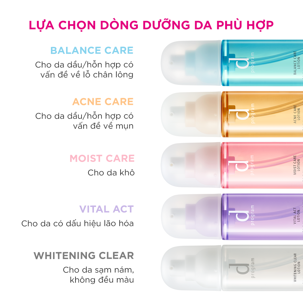 Nước Cân Bằng Cho Da Dầu/Hỗn Hợp Nhạy Cảm d program Balance Care Lotion 125ml