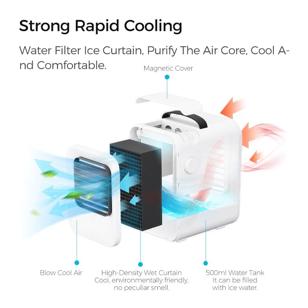 Quạt Điều Hòa Không Khí 500ML/1000ML Xiaomi Youpin Microhoo Hàng nhập khẩu
