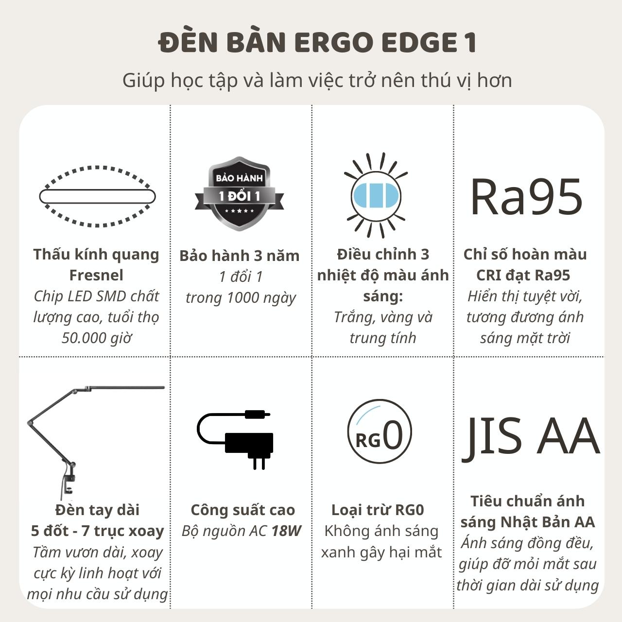 Đèn bàn học Led bảo vệ mắt Ergo Edge 1 DandiHome chống cận để làm việc, đọc sách cao cấp có thể kéo dài và gấp gọn - 3 chế độ sáng thông minh