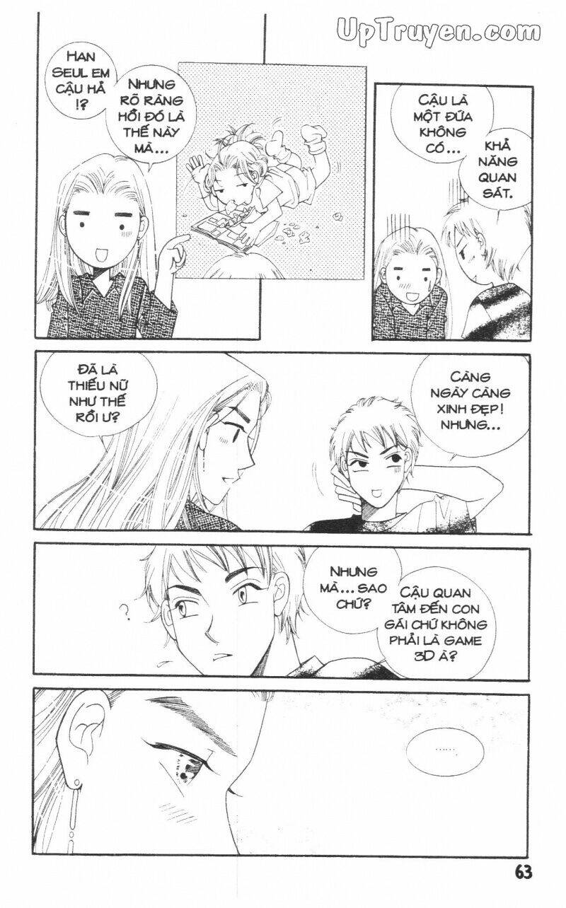 người yêu lý tưởng chapter 4.1 65